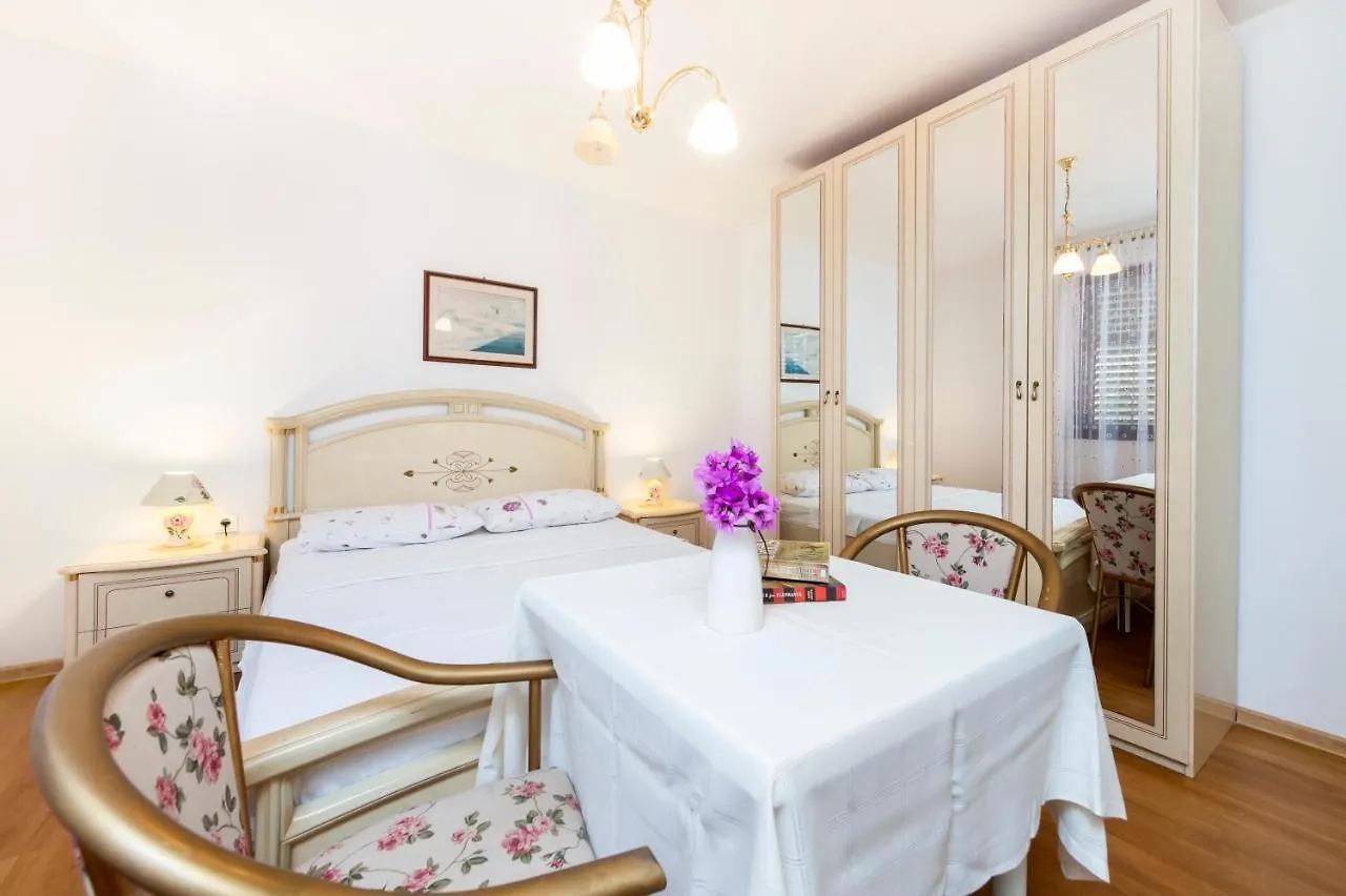 Гостевой дом Отель Up To 5 People,Near Beach And Centre Ровинь